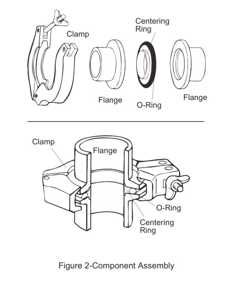 kf 25 aluminium swing clamp set 3